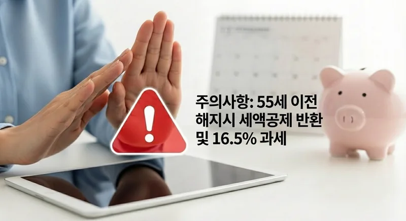 연금저축 중도해지와 세금 등 주의사항을 상징적으로 보여주는 한국인 손과 경고 화면